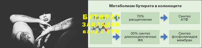 Альфа ПВП Бронницы